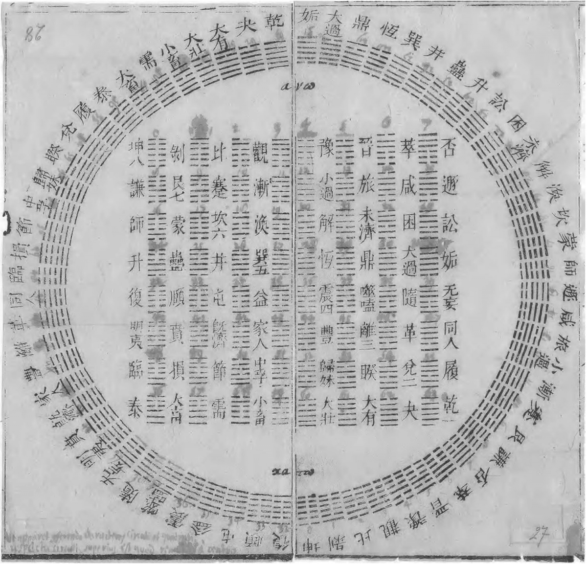 I Ching Foundation Course